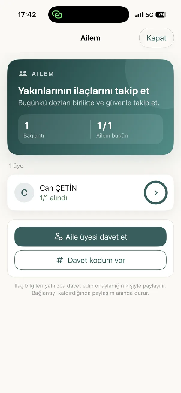 Kapsül aile ve bakım veren görünümü